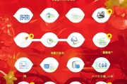咪咕阅读如何领取流量？这8步必走
