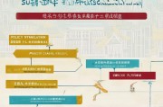 江苏文创补贴申请指南，政策解读、流程解析与实操建议