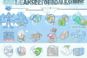 哪些证书可以申请补贴？2024年最新补贴政策与申请指南