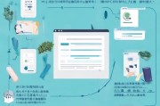 健康码申请全指南，从步骤到理解，一文搞定