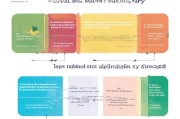 公共营养师补贴申请全攻略，从条件到流程，助你轻松申领政策红利