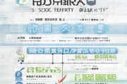 固始社保补贴申请全攻略，条件、流程、材料及注意事项