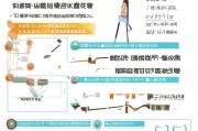 住房公积金临时补贴申请全攻略，政策解读、条件流程与注意事项