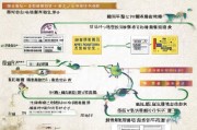 江西大宗商品补贴申请全攻略，政策解读、申请流程与实操指南