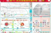 佛山社保补贴申请全攻略，办理地点、条件与流程详解