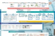 龙华劳务补贴申请全攻略，条件、流程、材料及注意事项
