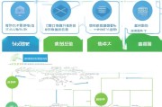 武汉暑假就业补贴申请指南，政策解读、条件与流程全攻略