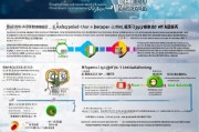 口罩制造企业补贴申请全攻略，政策解读、流程指引与实战技巧