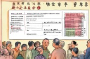 村干部社保补贴申请全流程，条件、材料与注意事项详解