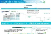 威海市扶贫补贴项目申请指南，政策解读、流程详解与实操建议