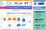 南昌租房补贴申请全攻略，条件、流程、材料及注意事项