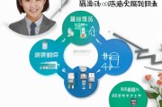 北京400电话申请全流程指南，轻松解锁企业高效沟通