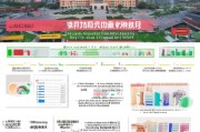 柳州高校申请补贴政策全指南，从申报条件到资金使用，一文读懂政策红利