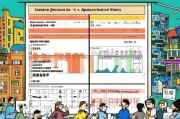 北京房贷补贴申请全攻略，条件、流程、材料及注意事项