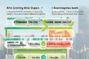 厦门租房补贴申请全攻略，详细步骤、条件与注意事项