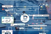 国外留学证书补贴申请全攻略，从资格到资金，一文读懂