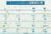 沧州教育补贴申请全攻略，条件、流程、注意事项一文读懂
