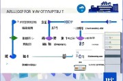 深圳企业租房补贴申请全攻略，条件、流程、材料及注意事项