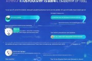 获客工具私信怎么关闭？一步步教你摆脱骚扰信息困扰！