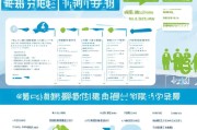 黑龙江就业补贴申请全攻略，政策解读、条件流程与实用指南