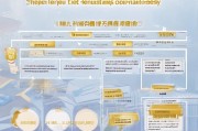 深圳人才安居补贴申请全攻略，从条件到流程，一文读懂