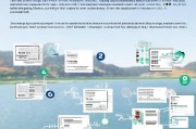 湛江公积金领取步骤与注意事项