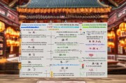 绍兴门店补贴申请全攻略，政策解读、流程指南与注意事项