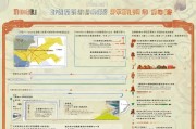 重庆特种作业补贴申请指南，政策解读与流程详解