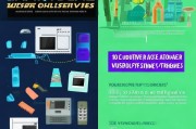 家电维修清洗行业如何精准获客？这10种方法让你业绩翻倍！