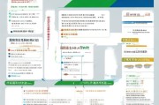 天津租房补贴申请全攻略，条件、流程、材料及注意事项