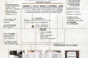 张掖高龄补贴申请指南，条件、流程、材料全解析
