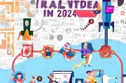 2024年视频获客全攻略，从0到1打造爆款视频，实现流量变现