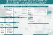 深圳户籍创业补贴全攻略，申请条件、流程与注意事项