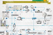南京失业补贴申请全攻略，轻松掌握申请流程