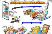 快手虎福卡领取步骤