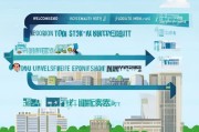 港科大签证申请流程详解