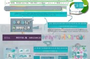 行业高端人才补贴申请全攻略，政策红利与实操指南