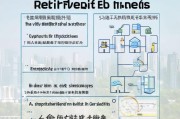 上海失业租房补贴申请指南，条件、流程与注意事项