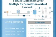 日照口罩补贴申请指南，流程、条件与注意事项全解析