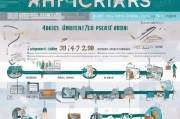 英高申请流程全解析，从准备到录取的每一步