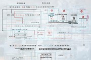 徐州4050补贴申请全攻略，条件、流程、材料一文读懂