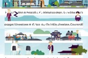 日本申请修士（研究生）全流程指南，从准备到入学的每一步