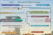 集宁购房补贴申请全攻略，条件、流程、材料及注意事项