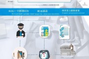 逮捕后公积金领取的法律与实际操作指南