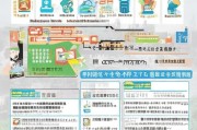 惠州务工子女教育补贴申请全攻略，政策解读、流程指引与注意事项