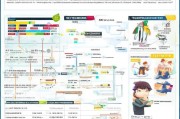 民营医院防疫补贴申请指南，政策解读、流程详解与实用建议