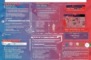 疫情超市补贴申请全攻略，撰写指南与注意事项