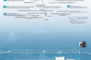 详解编码申请流程，从准备到提交的每一步