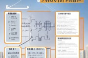 无锡在岗补贴申请全攻略，条件、流程、材料及注意事项详解