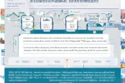新乡契税补贴网上申请全攻略，流程、条件与注意事项